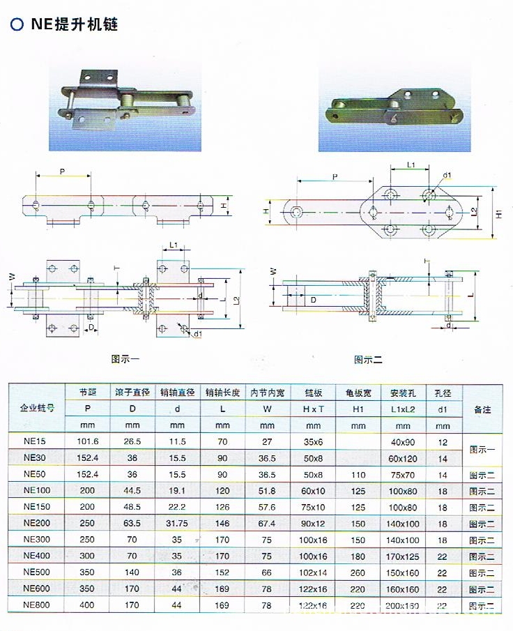 ne斗式提升機(jī)鏈條參數(shù)